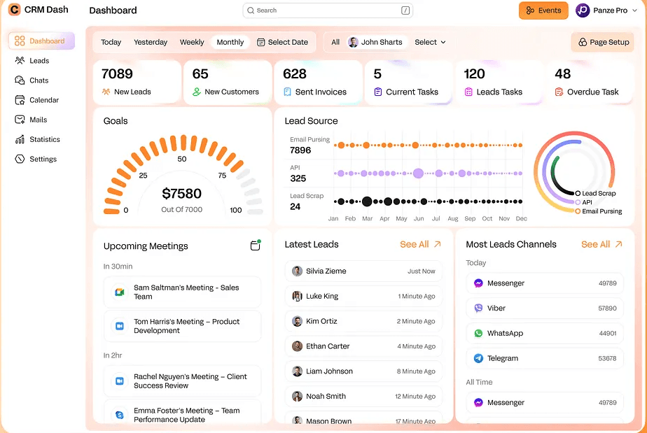 Global Payment Processing