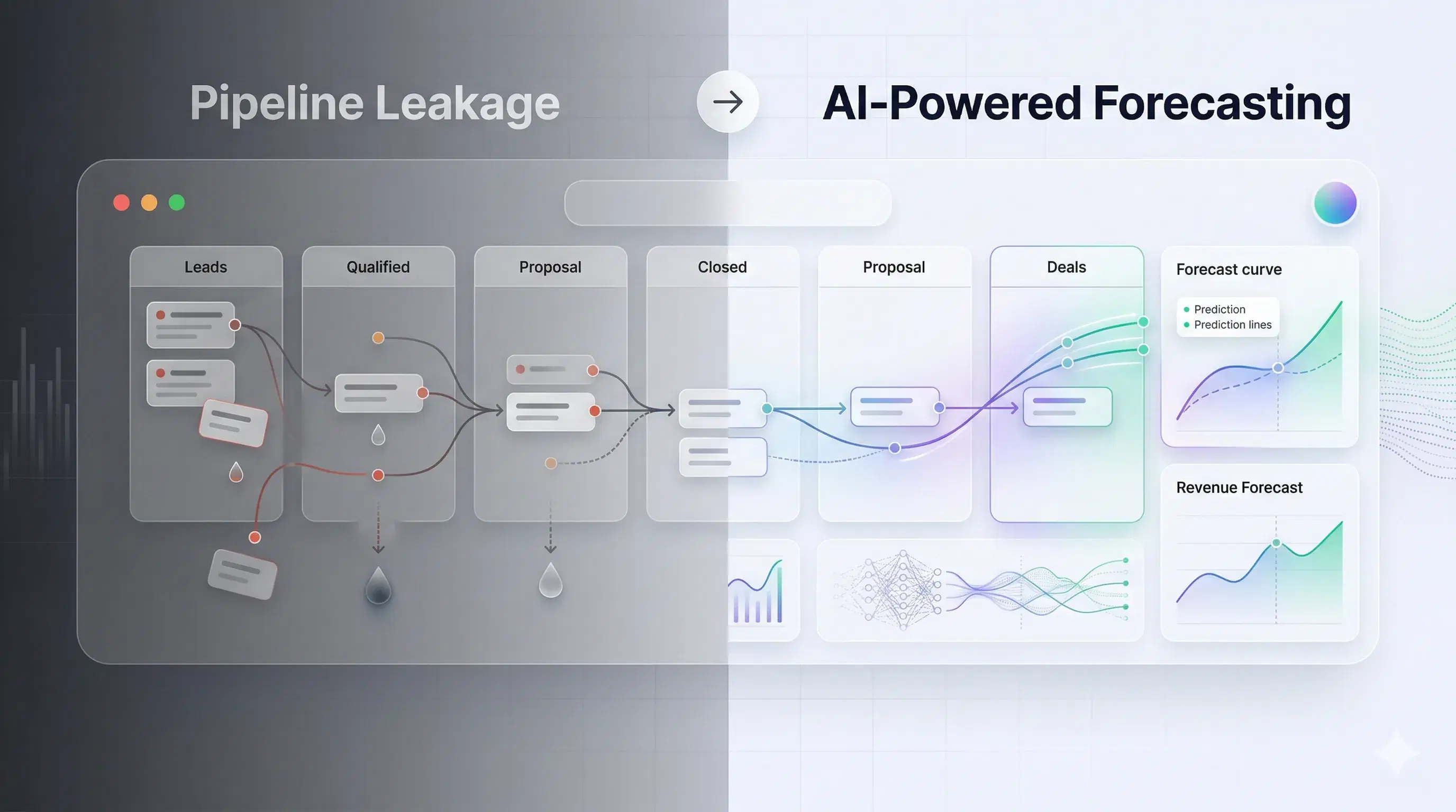 AI-Powered Forecasting