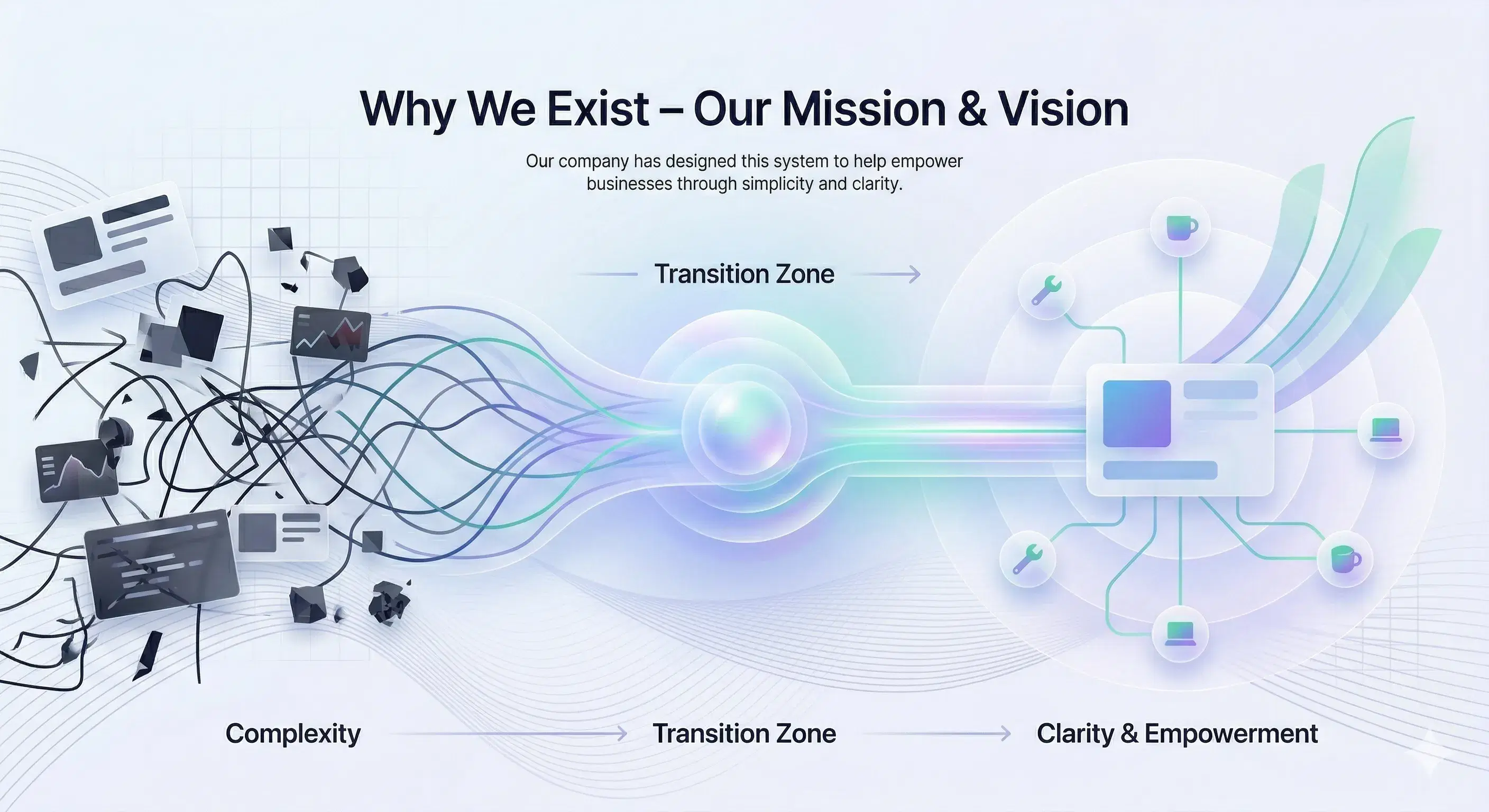 Our Mission & Vision